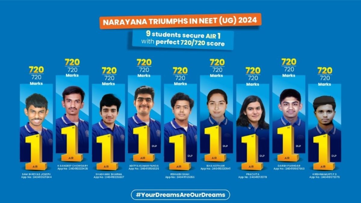 Academic Dreams Achieved - Narayanites Top NEET-UG 2024